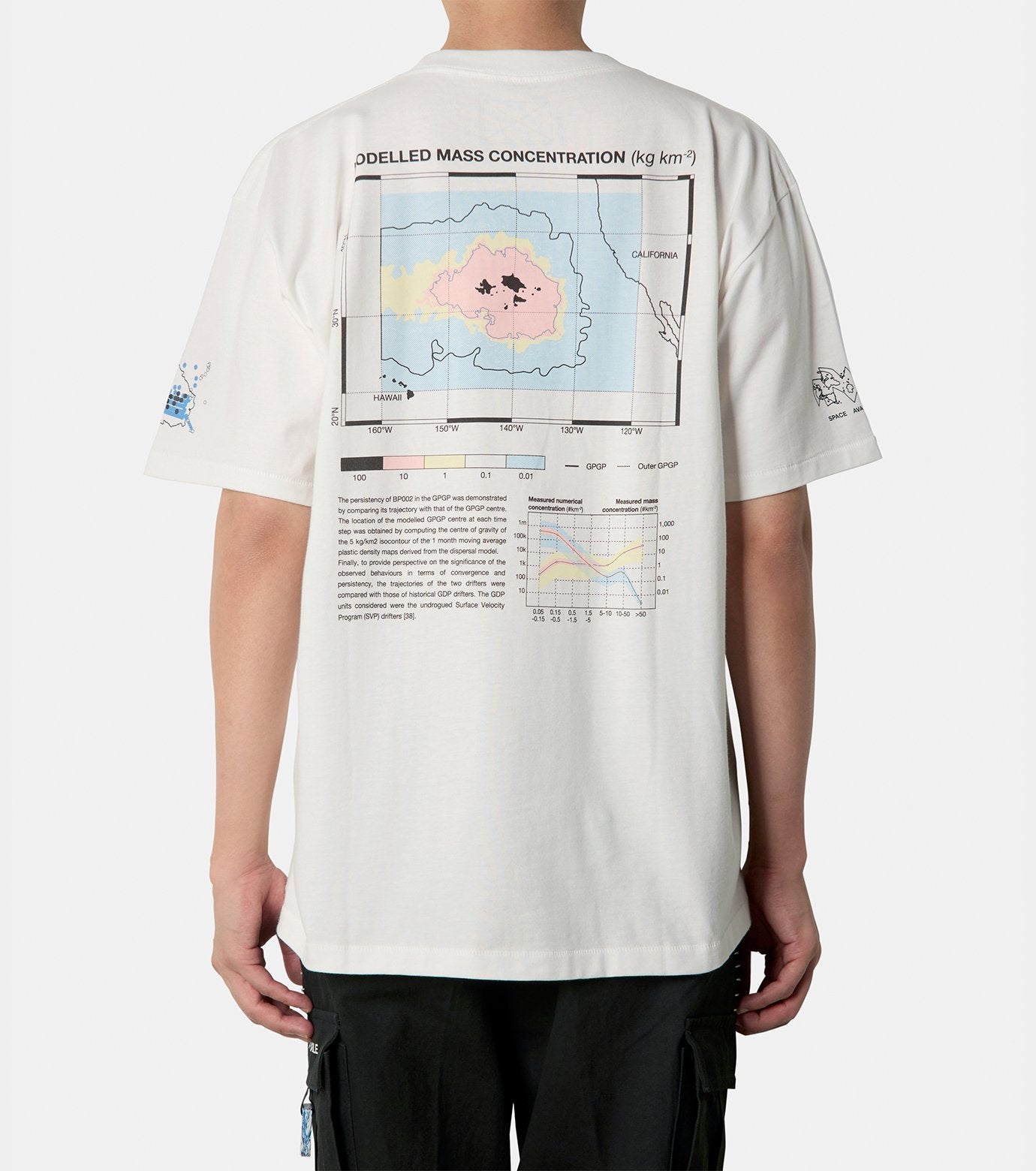 GREAT PACIFIC GARBAGE PATCH TEE