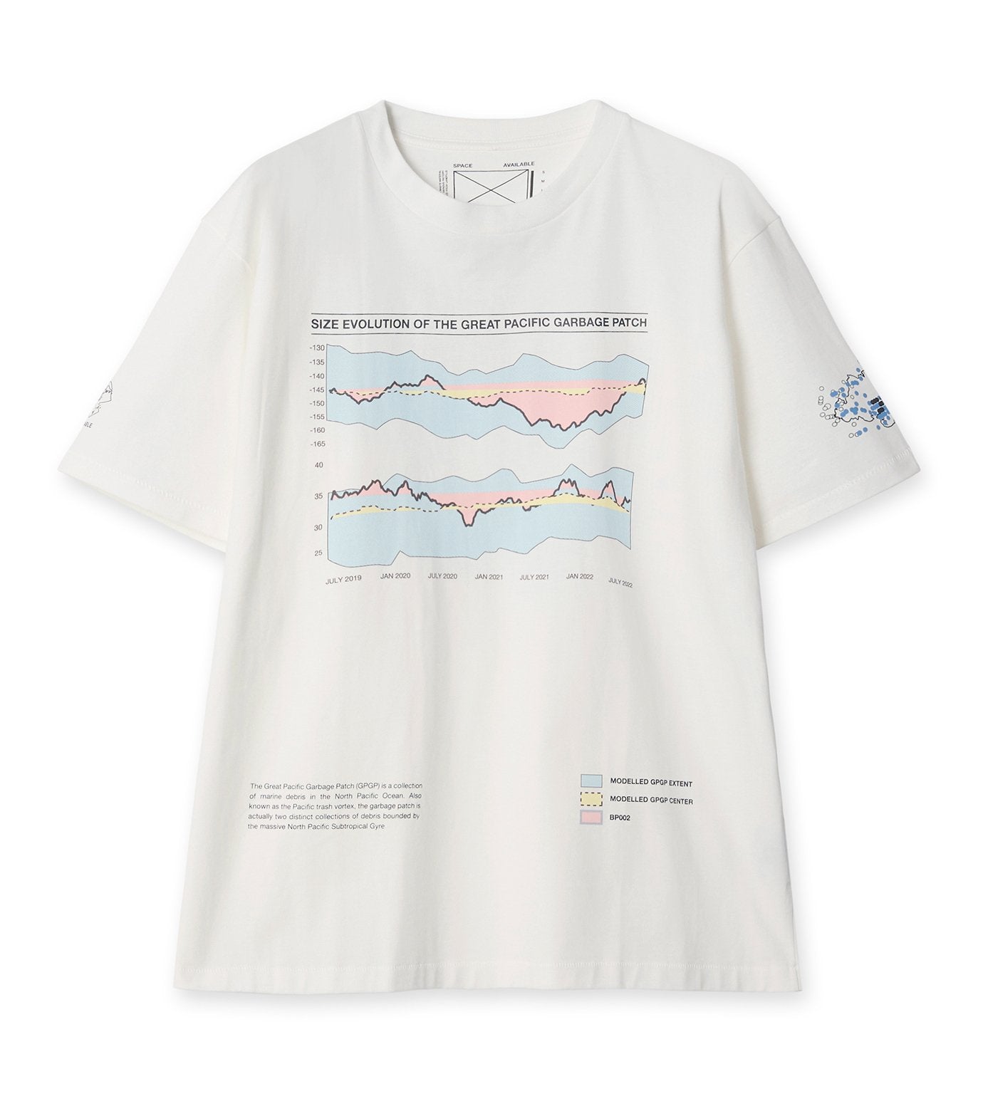 GREAT PACIFIC GARBAGE PATCH TEE