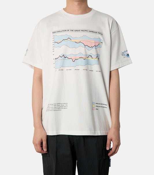 GREAT PACIFIC GARBAGE PATCH TEE